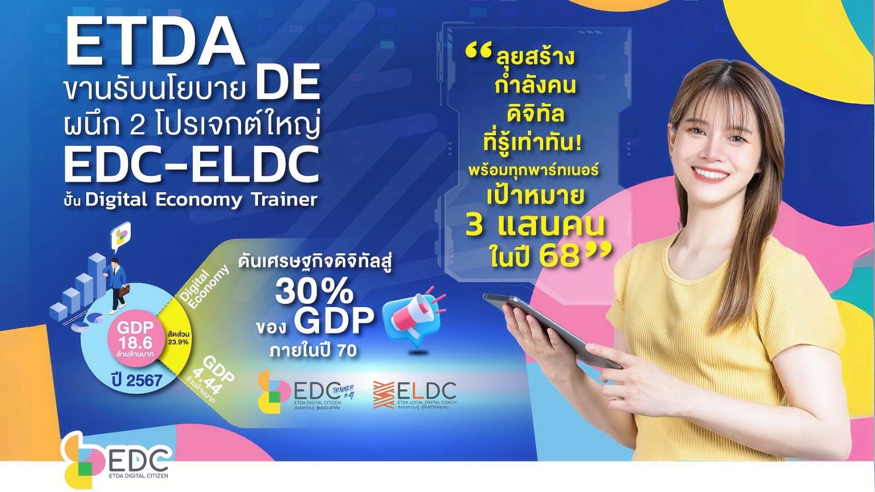 ETDA ขานรับนโยบาย ดีอี ผนึก 2 โปรเจกต์ใหญ่! ‘EDC-ELDC’ ปั้น Digital Economy Trainer 17 จังหวัด ก่อนลุยสร้างกำลังคนดิจิทัลที่รู้เท่าทัน!   พร้อมทุกพาร์ทเนอร์ เป้าหมาย 300,000 คน ในปี 68