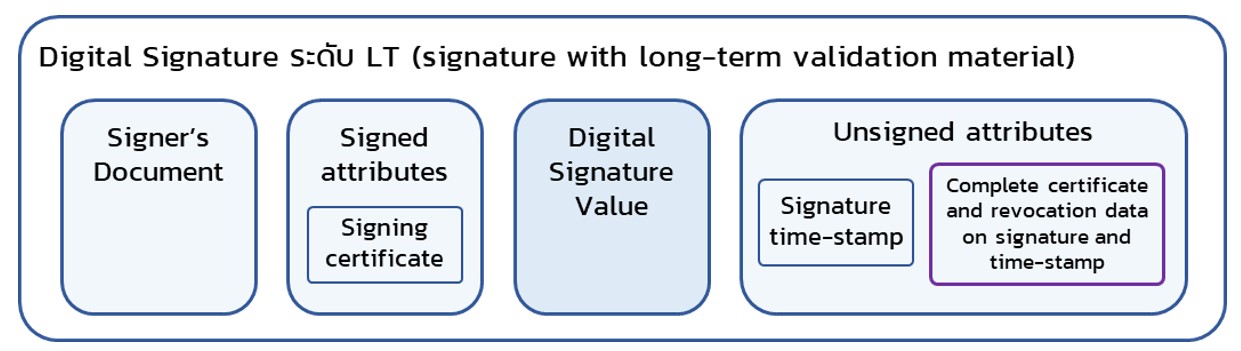 signature-LT.jpg