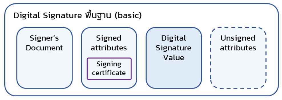 signature-basic.jpg