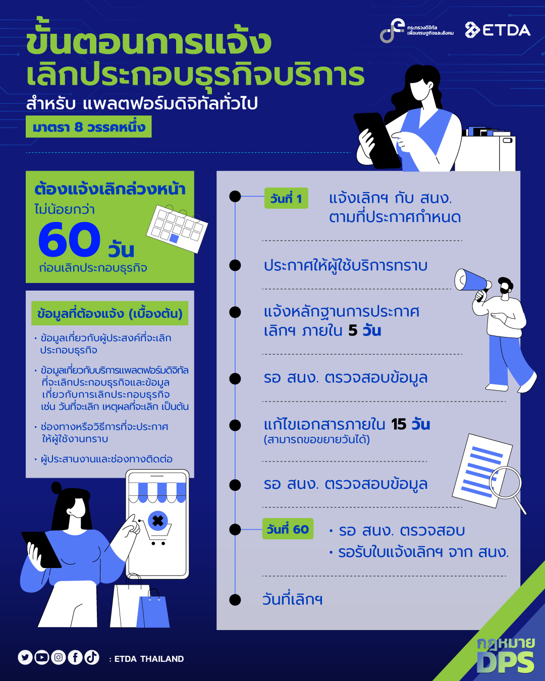 ETDA-ภาพประกอบบทความ-3_0.jpg