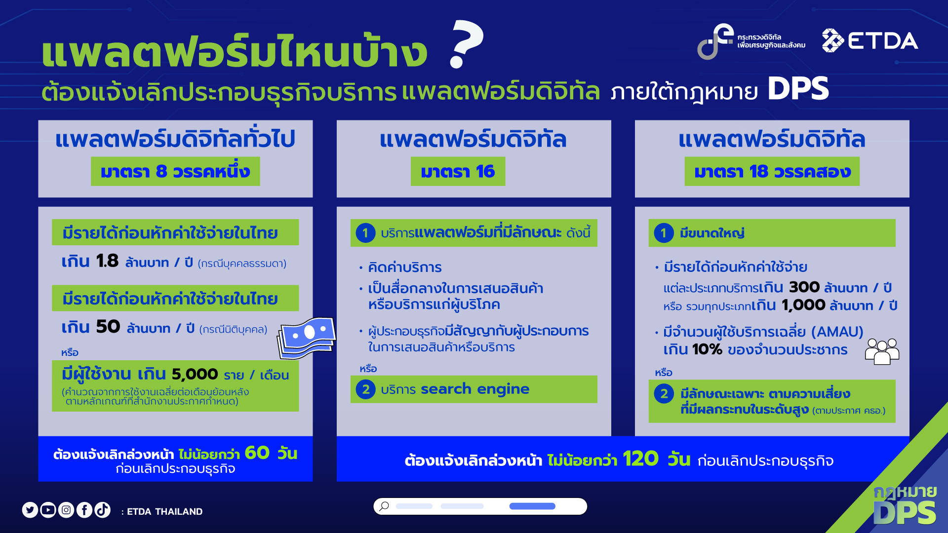 ETDA-ภาพประกอบบทความ-2_0.jpg